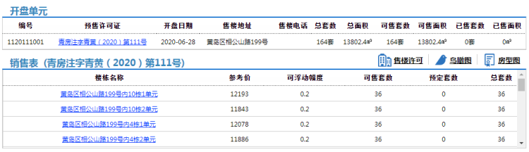 圣元相公山路北、圣元路西地块164套房源拿预售，住宅参考价11843元/㎡起