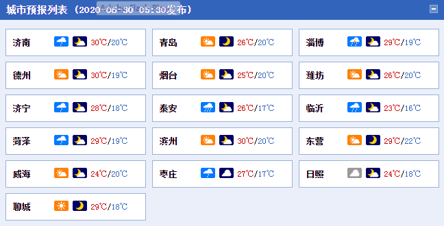 【视频】雷电大风暴雨组团来袭 山东多地迎来强降雨