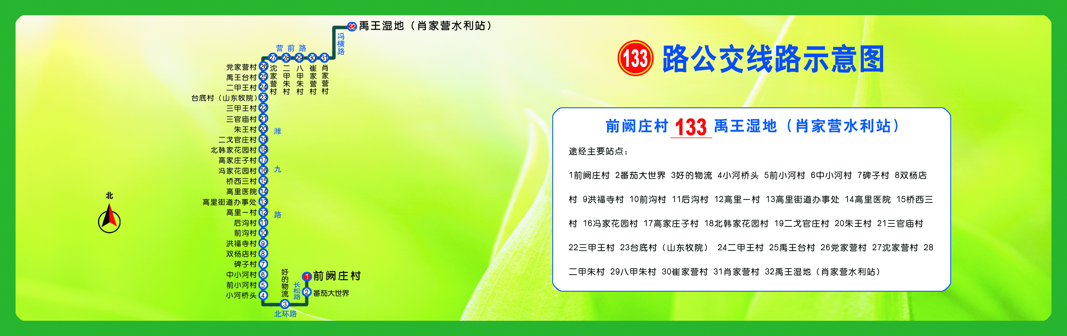 潍坊城区新开通三条公交线 结束了高里街道“零公交”的历史
