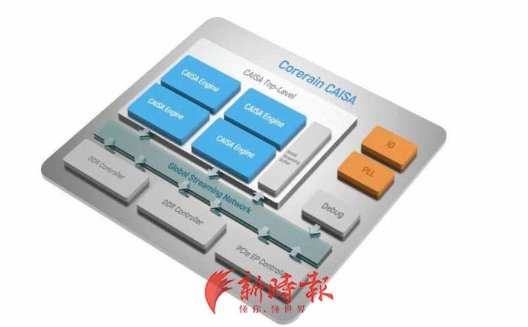 造出全球领先的“中国芯” 这名“芯”秀是济南80后小伙