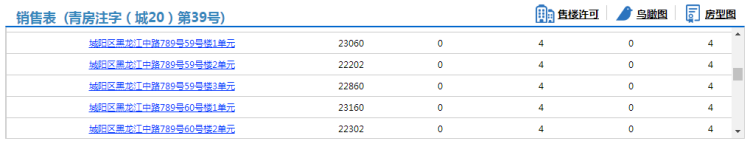 鑫江鑫江·桂花园四期306套住宅拿预售 参考价17296元/㎡起