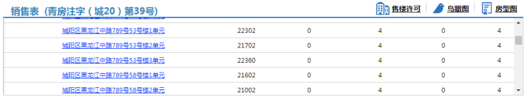 鑫江鑫江·桂花园四期306套住宅拿预售 参考价17296元/㎡起