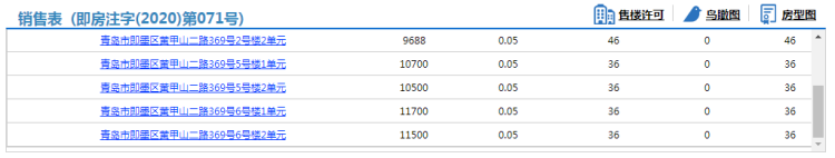328即墨金玉府A地块328套住宅拿预售 参考价9124元/㎡