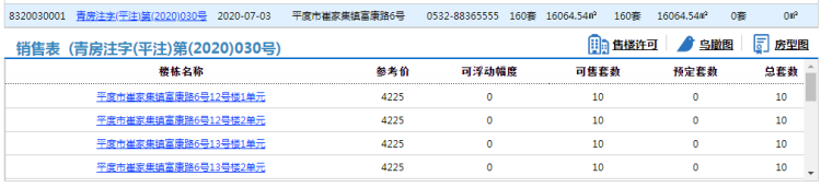 银瑞平度银瑞·富贵苑160套住宅拿预售 参考价4225元/㎡