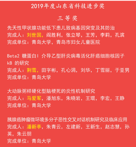 青大青大附院七项成果荣获2019年度山东省科学技术奖