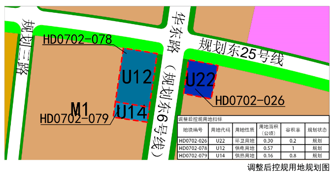 用地青岛高新区东片区部分市政设施用地控规调整用地