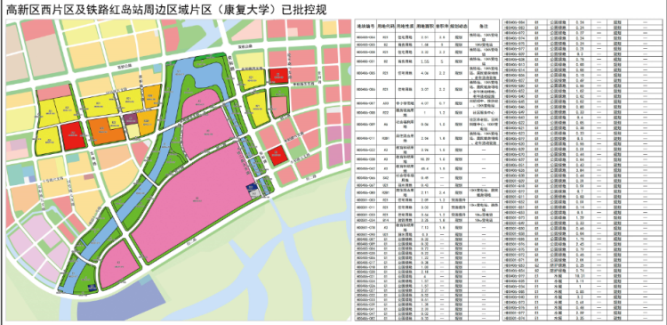 控规青岛高新区康复大学及周边区域控规调整 涉及多处道路、地块变更