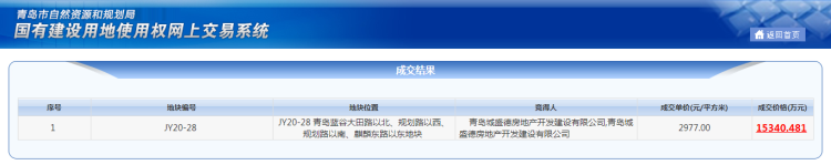 2977楼面地价2977元/㎡ 即墨大田路北侧5.15万㎡宅地底价成交