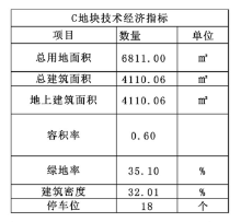 阎家岭即墨通济阎家岭社区改造 幼儿园活动场地微调
