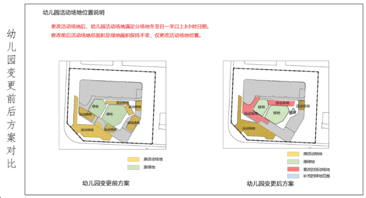 阎家岭即墨通济阎家岭社区改造 幼儿园活动场地微调