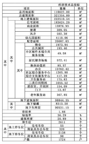 阎家岭即墨通济阎家岭社区改造 幼儿园活动场地微调