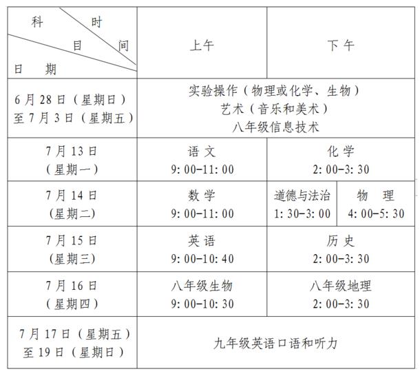 重磅！齐聚九大学科名师，青岛这个2020中考答疑群正式开放！