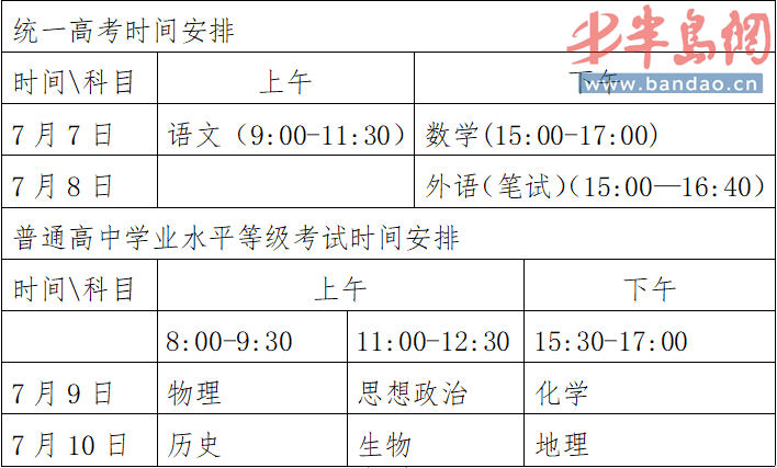 奔涌吧，后浪！半岛网日照频道直击高考现场