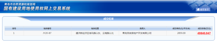 2859|即墨区通济1宗纯住宅地块底价出让 成交楼板价2859元/㎡