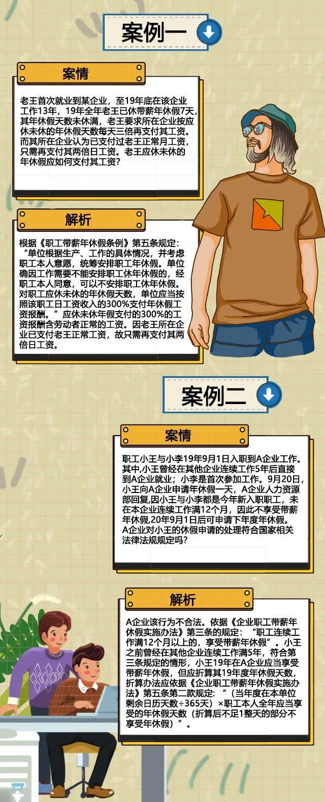 年休假|关于带薪年休假这些你都知道吗？ 青岛市人社局解析来了