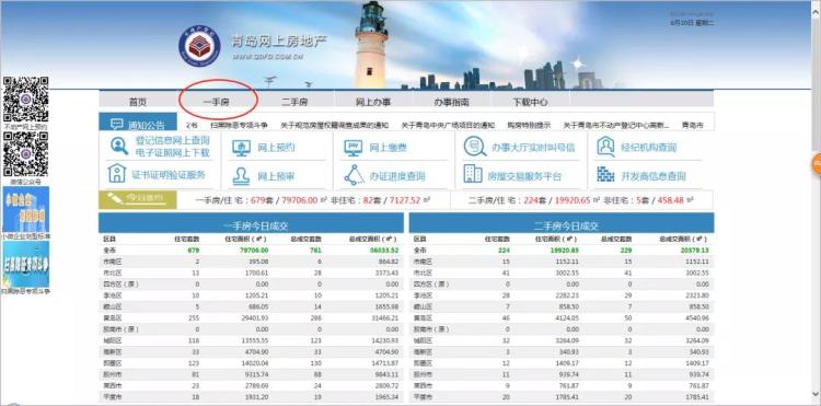 六步|保障购房者的购房安全 官方六步详解手把手教购房者查房源