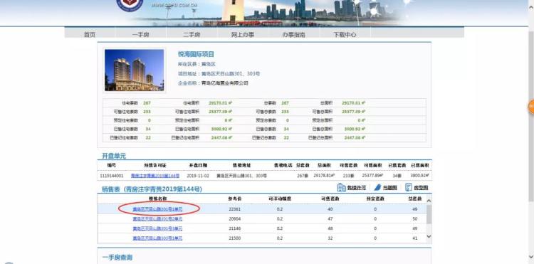 六步|保障购房者的购房安全 官方六步详解手把手教购房者查房源
