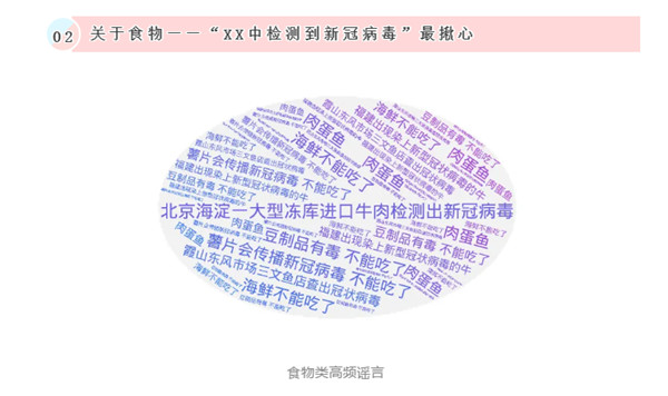 |盘点疫情谣言七宗“最” 这些规律你发现了吗？