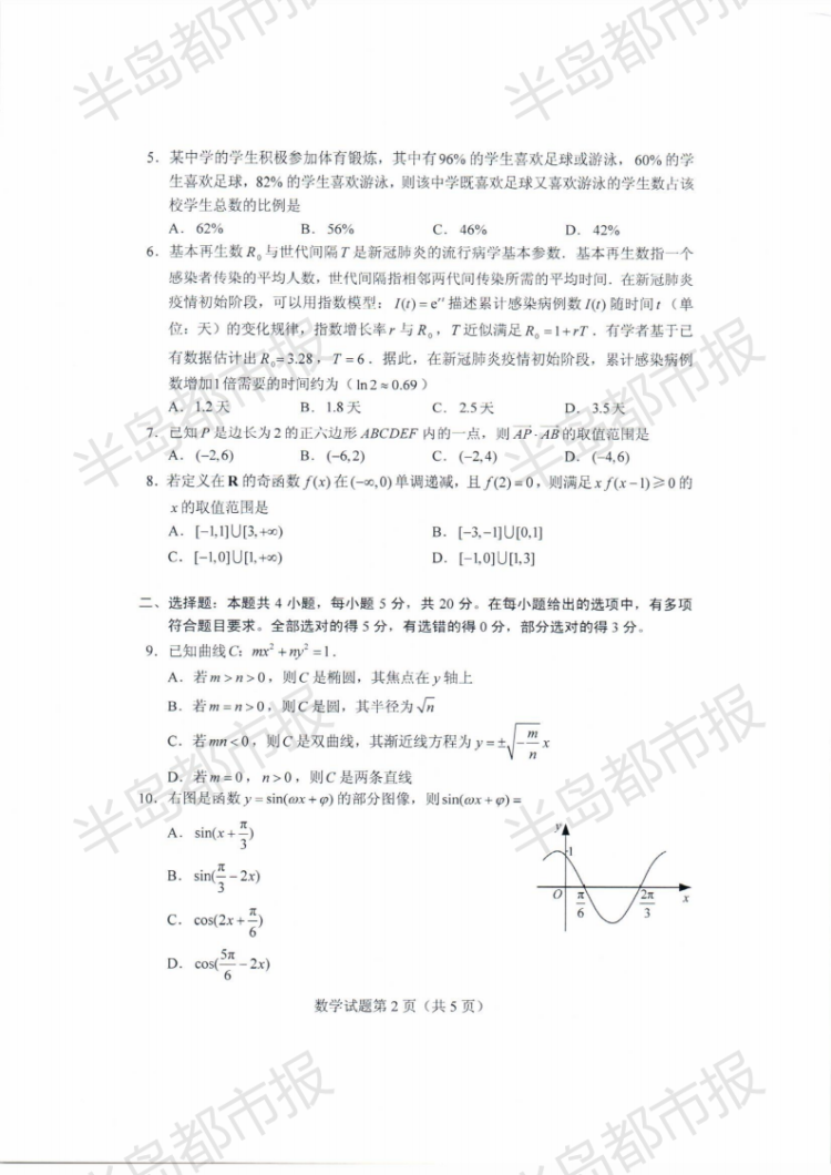估分|2020山东高考试题和答案来了 快来估分