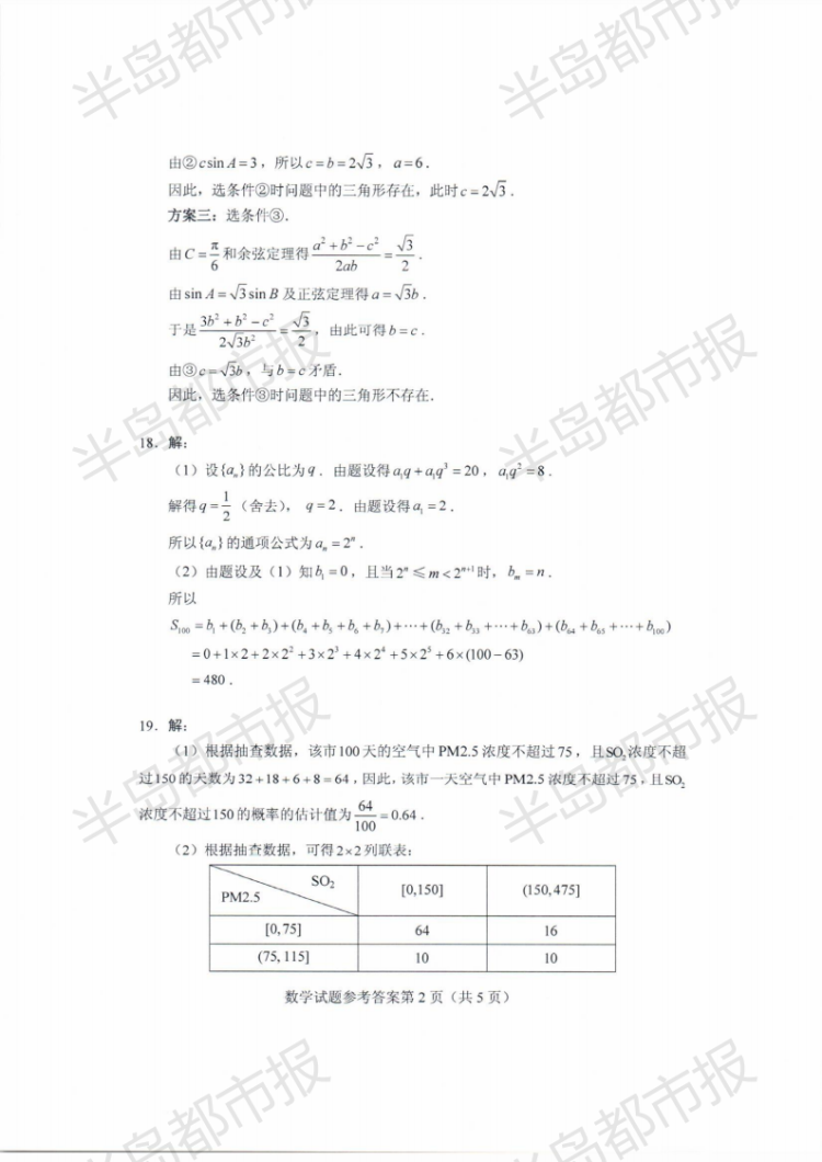 估分|2020山东高考试题和答案来了 快来估分