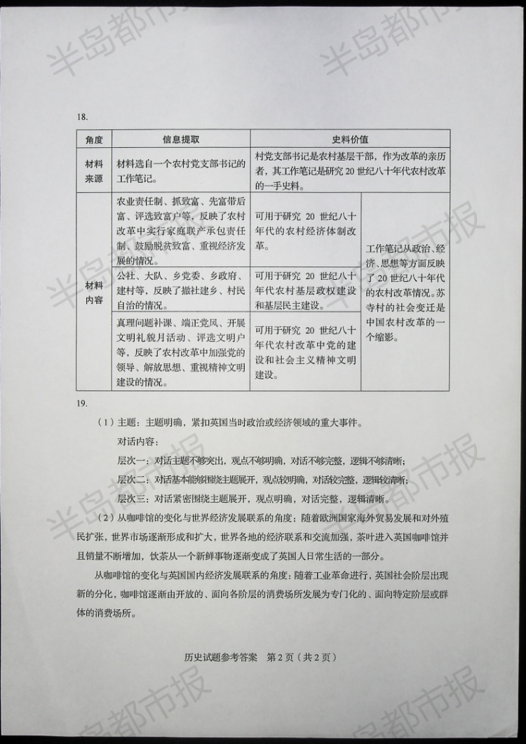 估分|2020山东高考试题和答案来了 快来估分
