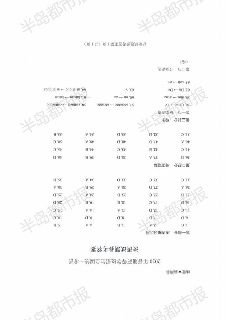 估分|2020山东高考试题和答案来了 快来估分