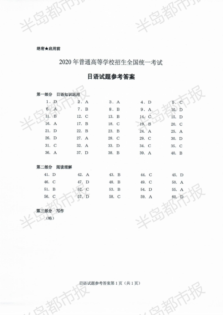 估分|2020山东高考试题和答案来了 快来估分