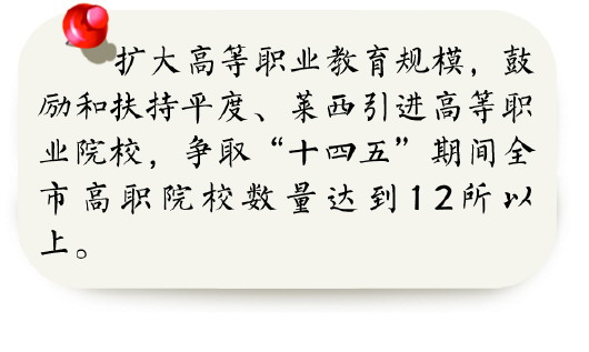 |青岛打造职教高地 到2022年春季高考本科达线率提高到25%