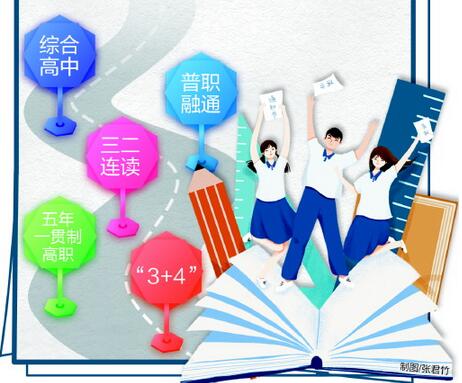 |青岛打造职教高地 到2022年春季高考本科达线率提高到25%