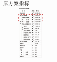 楼座|胶州怡然园墅方案变更及规划核实 涉及楼座位移、建面变化等