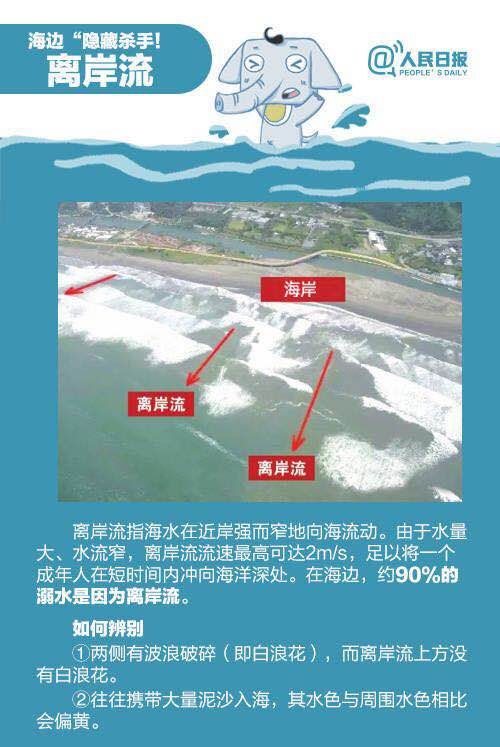 充电|广西一男子带7岁儿子游泳 转身给手机充电结果孩子溺亡……这件事一定要注意