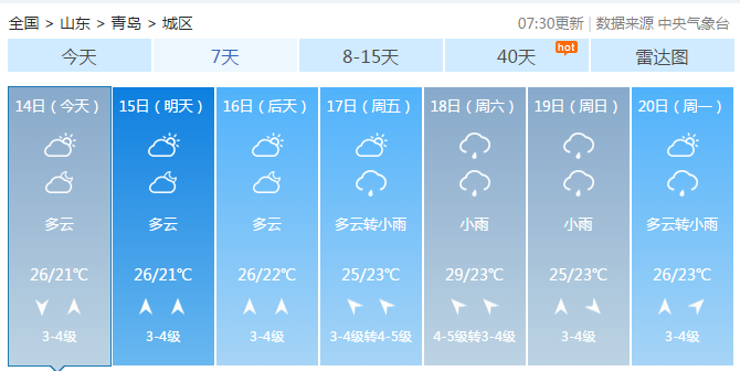 |7月14日青岛市区最高26℃ 今明两天山东鲁中等地雷雨频繁“打卡”