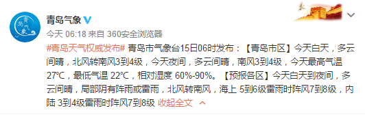 |明天即将进入40天加长版三伏天 7月15日青岛市区最高27℃