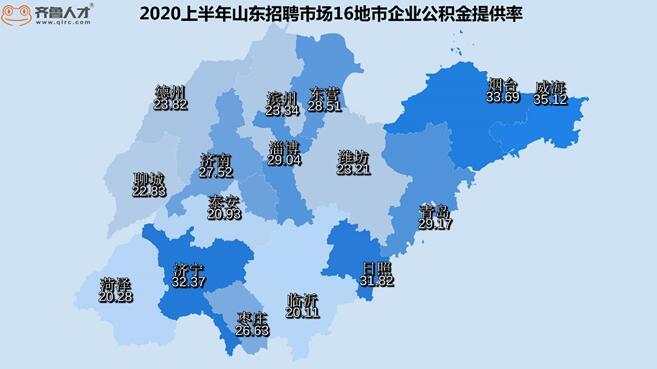 500|山东四成求职者公积金缴存金额不足500元 青岛提供率排第五