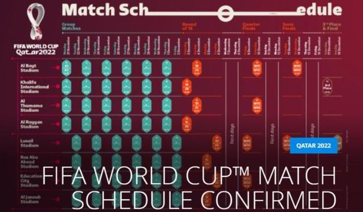 看球|2022卡塔尔世界杯将在年底进行 中国球迷要边吃火锅边看球？