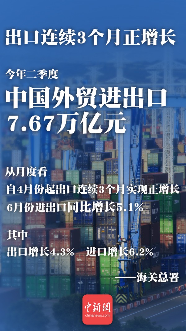 2020年2月全国gdp_2020年2月日历图片