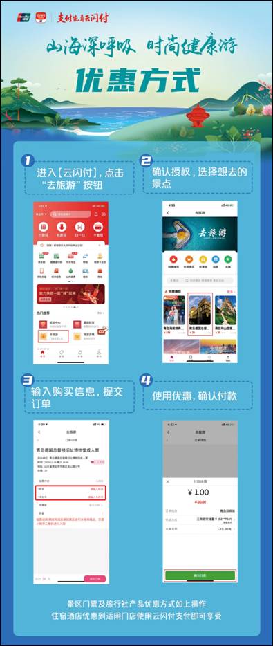 |千万优惠补贴带你“畅游青岛” 青岛市启动旅游消费双百促进活动
