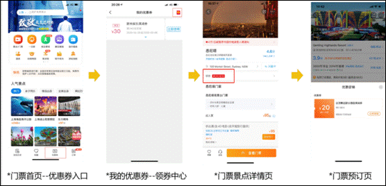 |千万优惠补贴带你“畅游青岛” 青岛市启动旅游消费双百促进活动