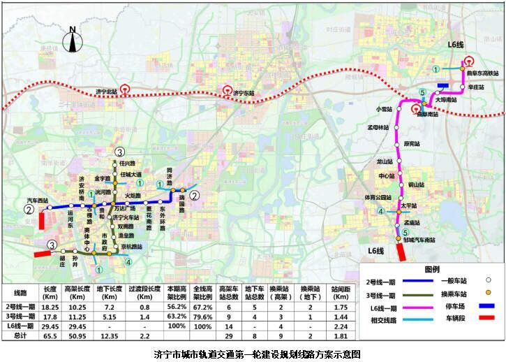|9条线！济南济宁轨交规划通过国家发改委评估意味着啥
