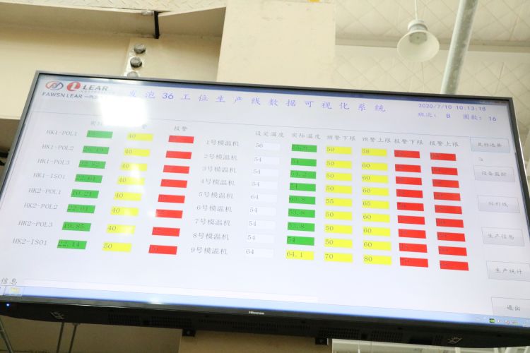 汽车座椅|工业互联网即墨探访②｜订单实时接入任务即时分解 1250秒汽车座椅下线