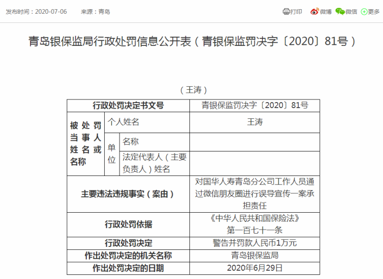 国华人寿|微信朋友圈卖保险吃了张万元罚单！青岛国华人寿业务人员遭监管处罚