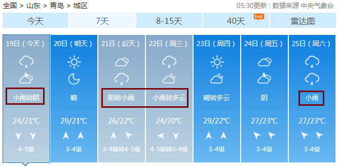 升级|青岛发布暴雨黄色预警：局部大暴雨 白天降雨仍将持续