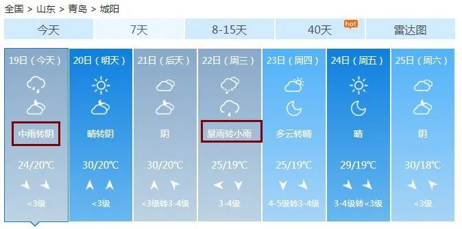 升级|青岛发布暴雨黄色预警：局部大暴雨 白天降雨仍将持续