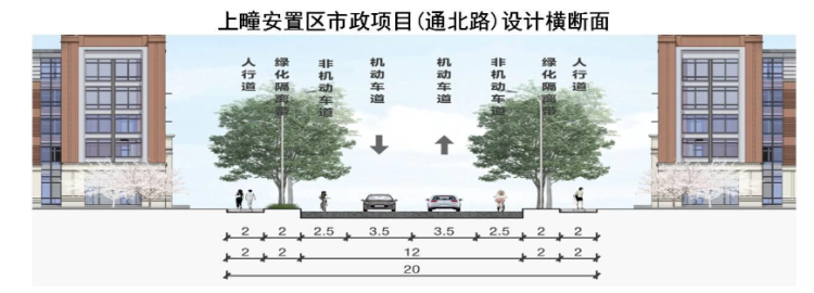 571.5|即墨拟新建通北路 全长约571.5米规划人行道、非机动车道、车行道等