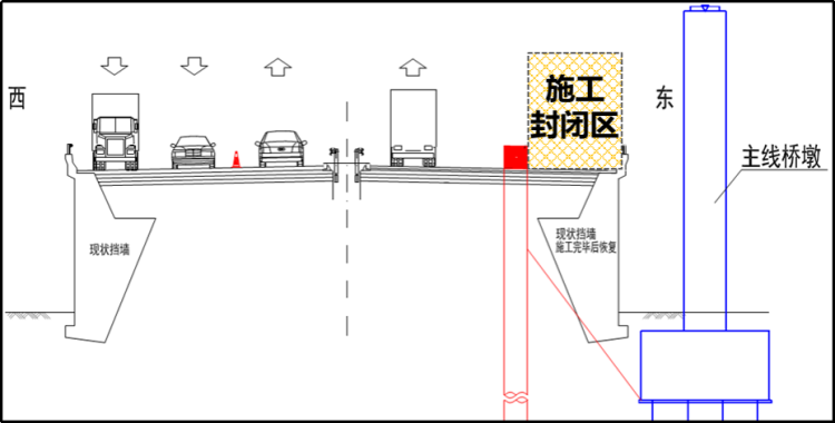 连接线|青岛 新机场高速连接线（双流高架）工程建设施工及道路调流方案公布