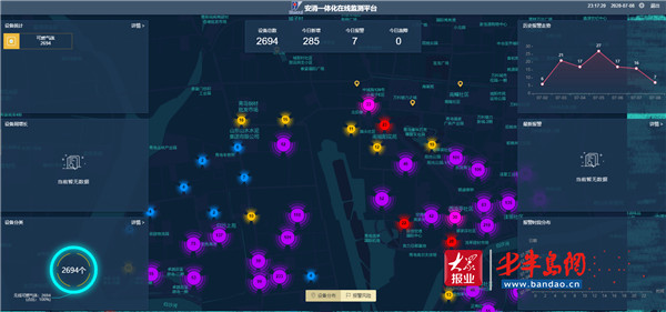 |赋能城市安全数字化“智”理 城阳区首个智慧燃气物联网系统投入运行