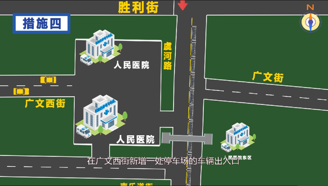 |潍坊市人民医院周边的交通出行有这五项变化