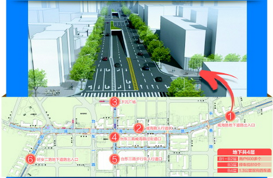 |威海路将封闭施工两个月 地下综合体带来“新台东”