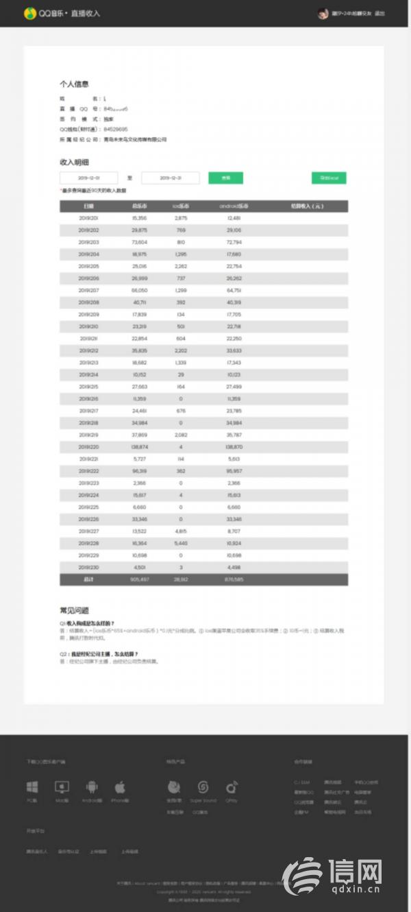 |6万多元劳务费没拿到？ 青岛未来鸟：没跟公司签约