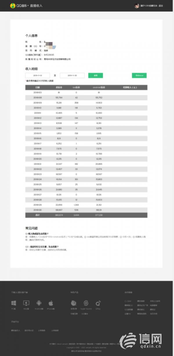|6万多元劳务费没拿到？ 青岛未来鸟：没跟公司签约